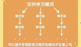 最新爆料模版,最新爆料背后的惊人真相，带你走进事件核心！