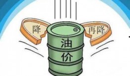 最新油价爆料最新消息,最新爆料揭示市场走势与调整预期