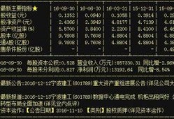 宁波最新化工爆料消息,揭秘重大爆料背后的真相与影响