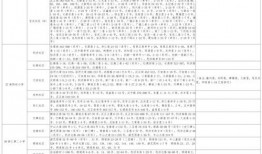 阿诺爆料视频大全最新下载,最新下载内容大揭秘