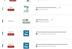 国际泳联最新爆料,揭秘游泳界重大事件与幕后真相