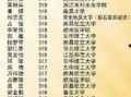 南城一中最新爆料消息,揭秘校园风云背后的故事