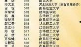 南城一中最新爆料消息,揭秘校园风云背后的故事
