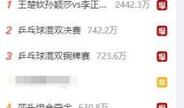 莎头最新爆料,揭秘娱乐圈幕后真相